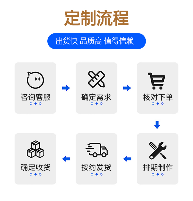 Socket type connection, polyethylene anti-corrosion steel pipe, coated with plastic, composite steel pipe, epoxy resin inside, polyethylene outside