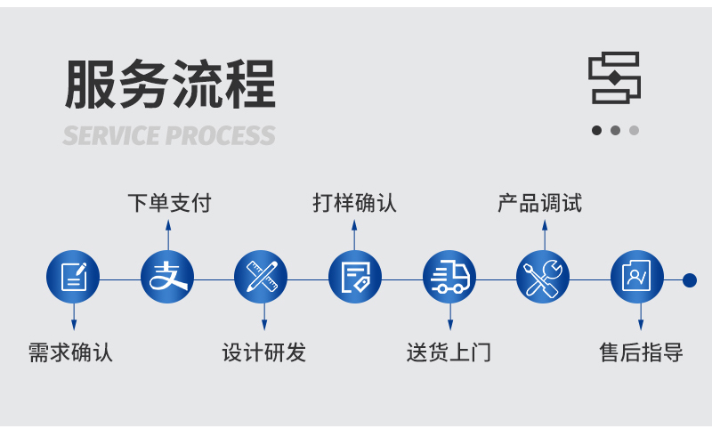 Semiautomatic curved ceramic round rod, stainless steel round tube, cylindrical thick film printing machine, high-precision screen printing machine