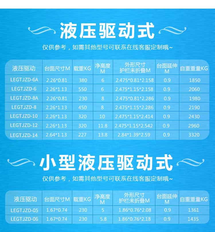 Mobile elevator workshop, indoor small electric walking and lifting high altitude work platform for factories