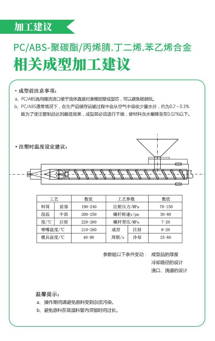 Taihua PC/ABS alloy AC3108 raw material, high flow plastic, chemical resistant particle, electric meter shell resin