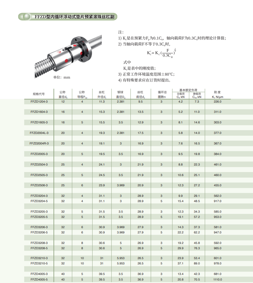 AZI China Craft Brand FFZD4006R-3-P3/350X245-E Ball Screw Pair