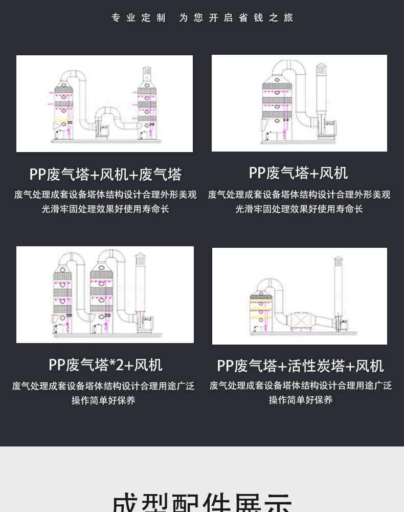 Waste gas treatment equipment for chemical laboratories, with a spray tower type with a diameter of one meter and an adsorption tower