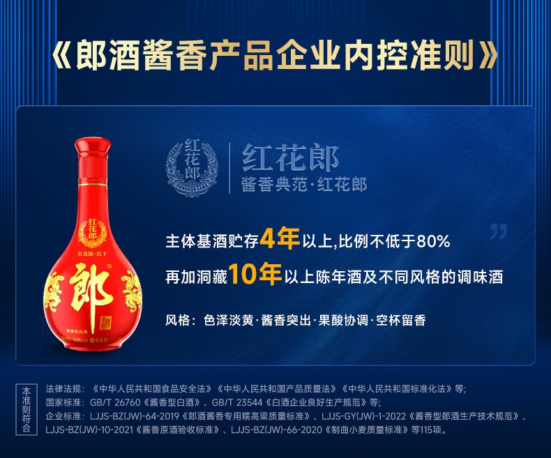 Honghualang 15 Luzhou flavor Baijiu Chongqing enterprises and institutions group purchase and distribution company