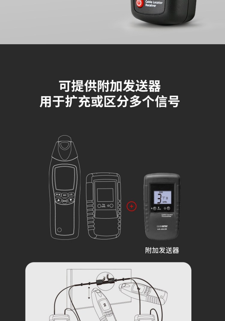 Huashengchang CEM LA-1012 multifunctional wire detector, underground wall line finder, network cable detector