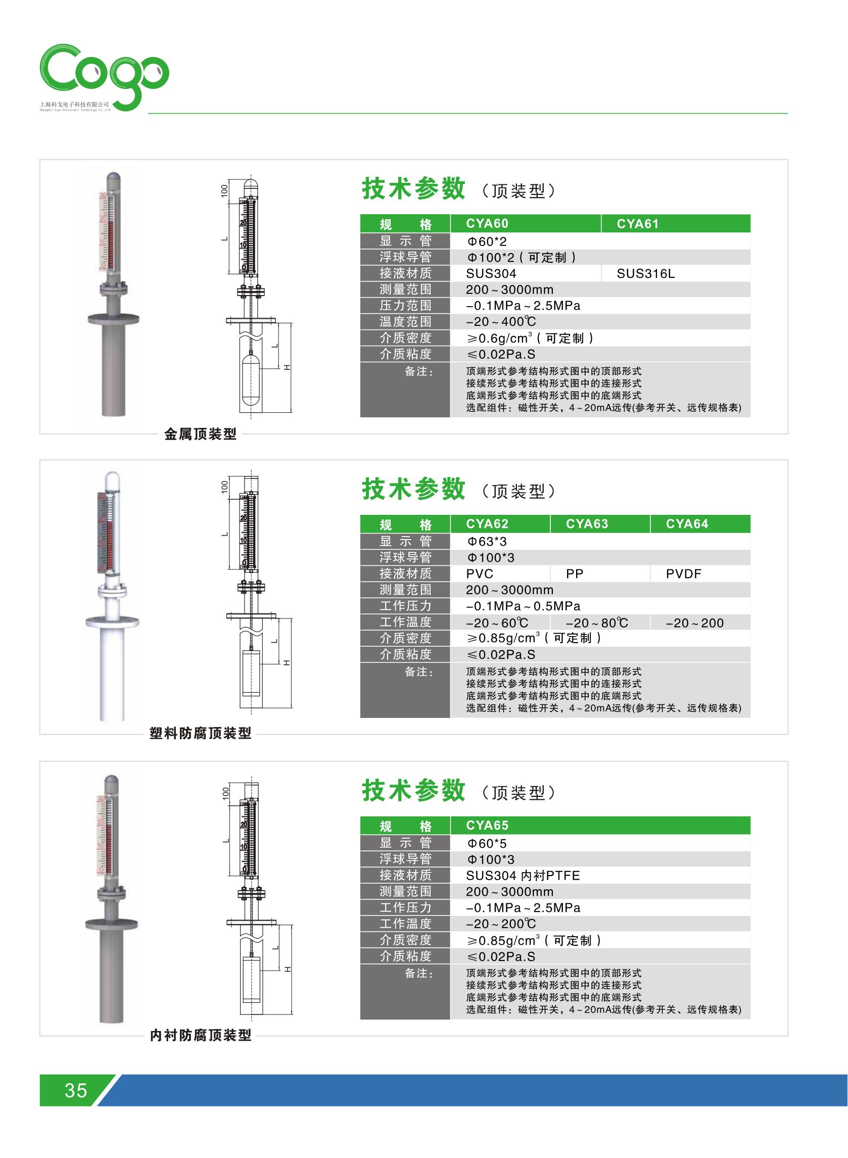 CYA33 lined anti-corrosion magnetic flap level gauge with remote transmission and magnetic switch