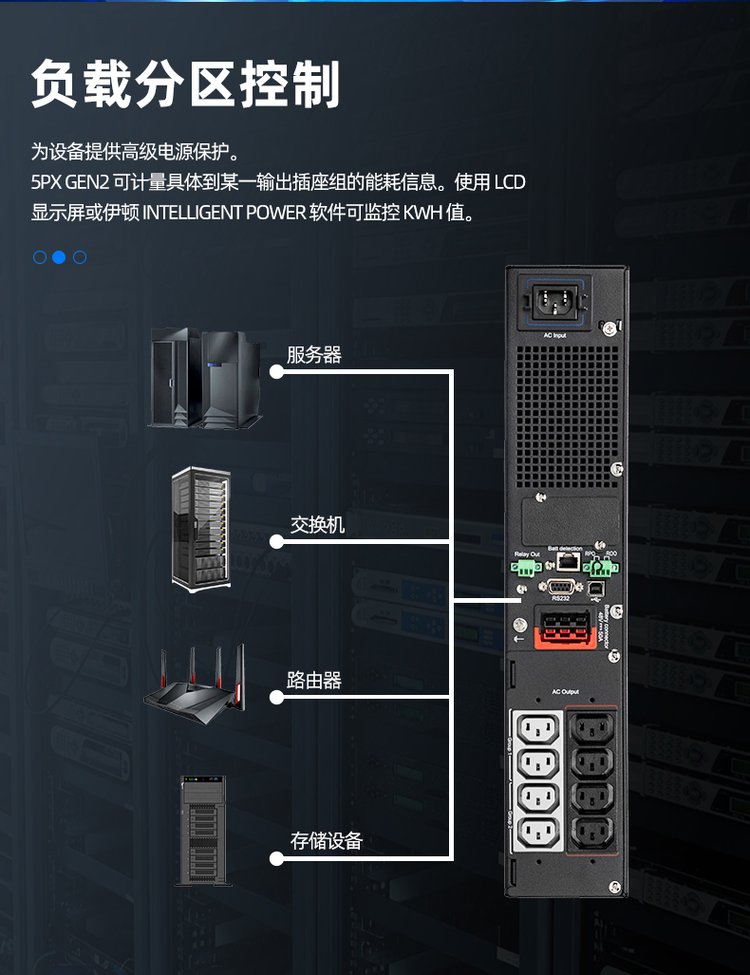 Eaton UPS Uninterruptible Power Supply 1KVA/1KW Interactive Rack Tower Eaton 5PX3000IRT2UG2