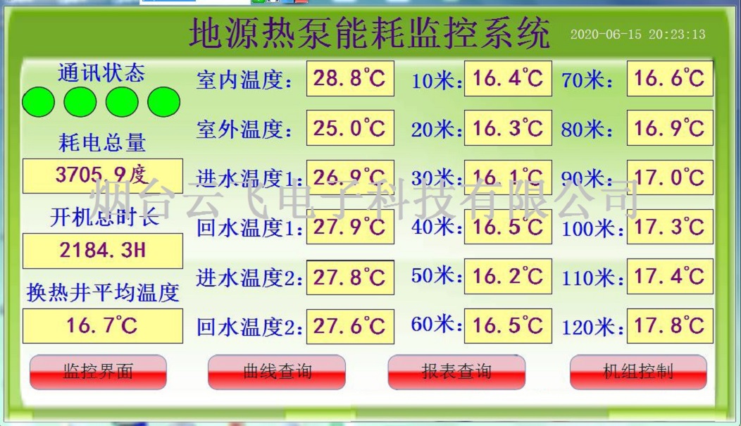 Ground source heat pump temperature monitoring system temperature measurement hole temperature sensing cable heat exchange well temperature measurement probe ground temperature detector