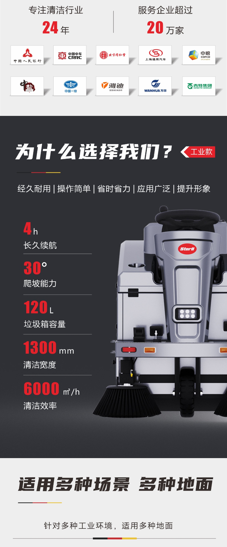 Electric Driving Sweeper ST1300 for Sterll Community Property, Sweeping, Vacuum, Sprinkler, and Dust Reduction Vehicle