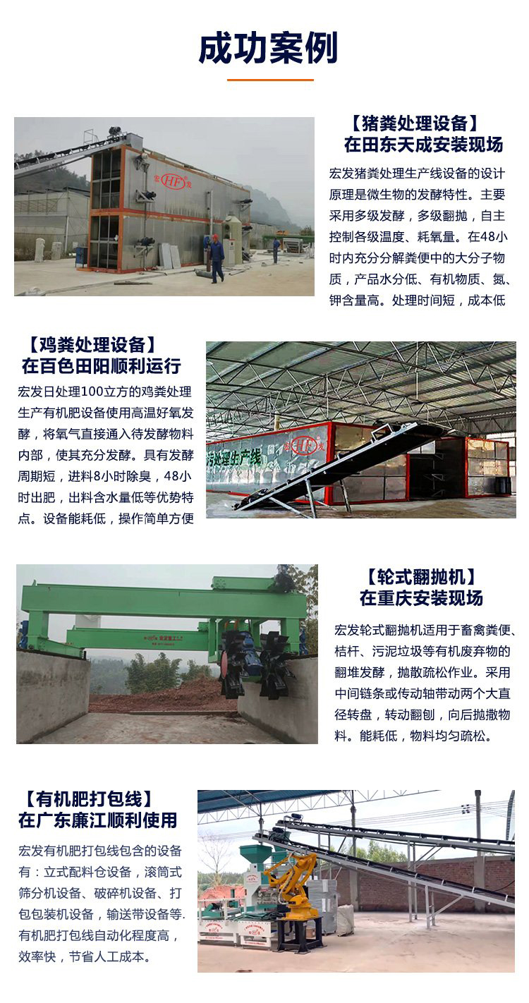 Hongfa's integrated manure treatment equipment, livestock and poultry manure treatment equipment, and improved after-sales service