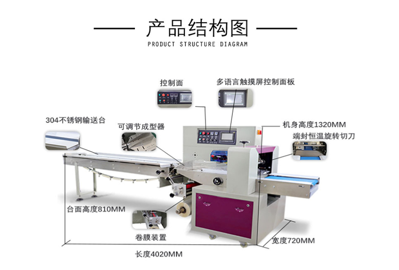 Fully automatic doughnut bread and pastry packaging machine multifunctional food packaging machinery