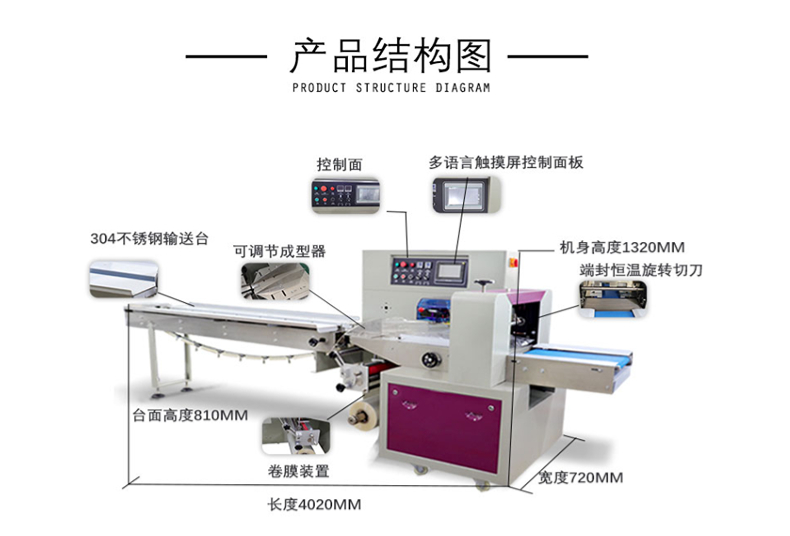 Bosheng Equipment fully automatic pillow type ice cream cup cotton candy packaging machine Soft candy food sealing machine can be customized by manufacturers