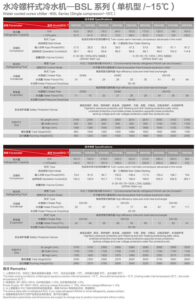 Ethylene glycol low-temperature water-cooled screw chiller industrial chiller refrigeration unit ice water unit