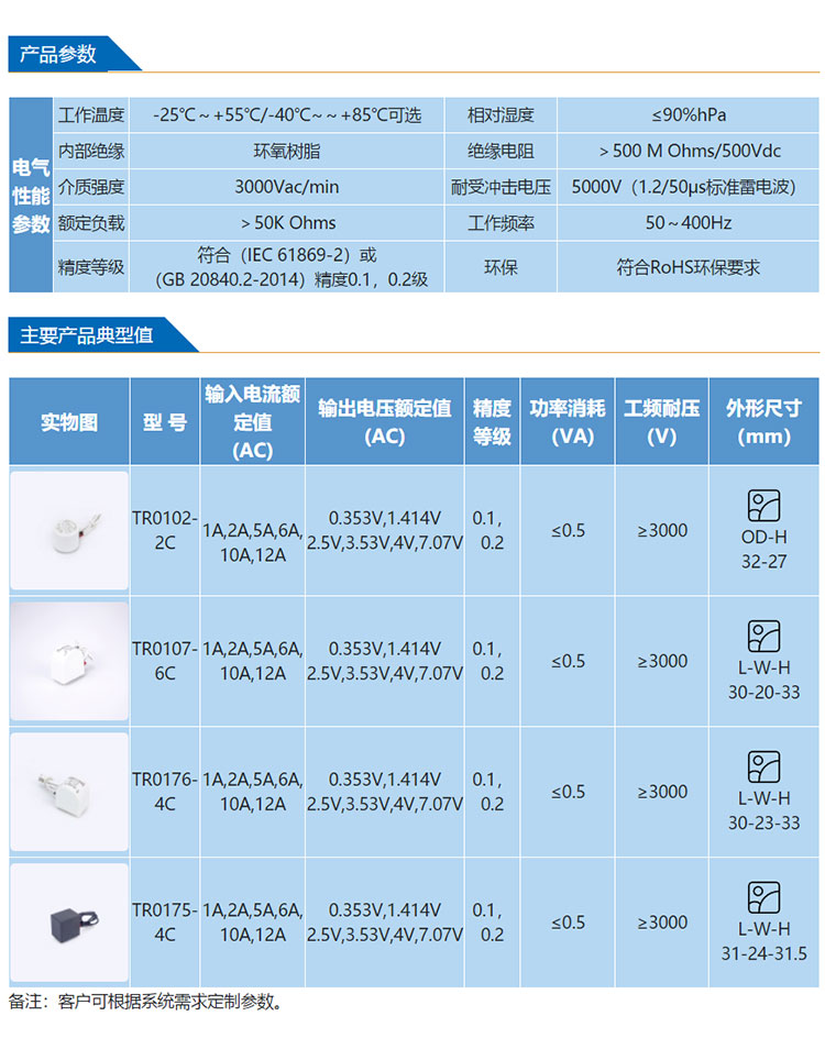 Distribution automation equipment relay protection device PCB installation, current transformer for measurement below 200kV