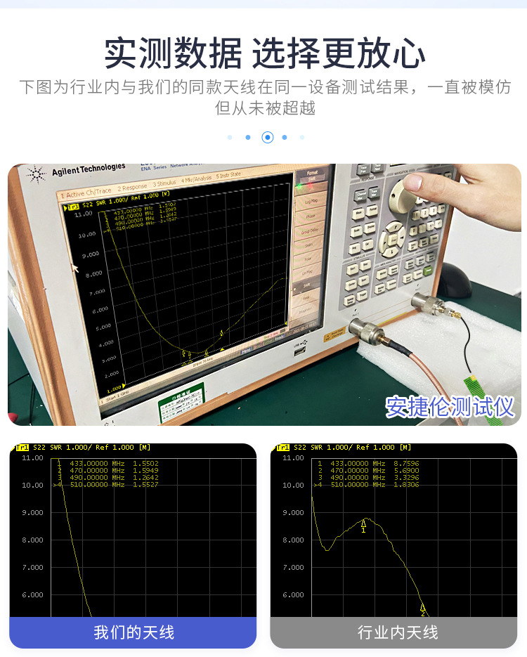 Kexin customized lora 433MHZ with built-in FP 433 m data transmission module and built-in antenna IPEX