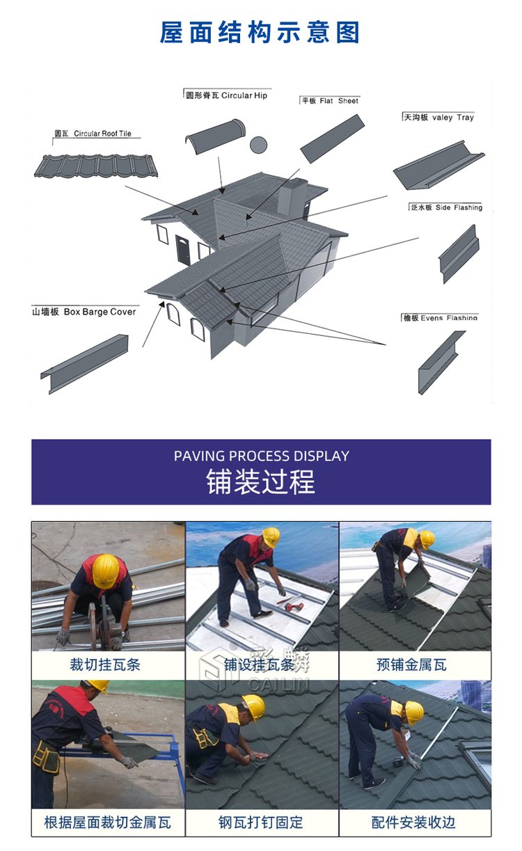 Cailin Colorful Stone Metal Tile Integrated Design Roof Tile House Renovation Rural Building Roof Waterproofing and Typhoon Prevention