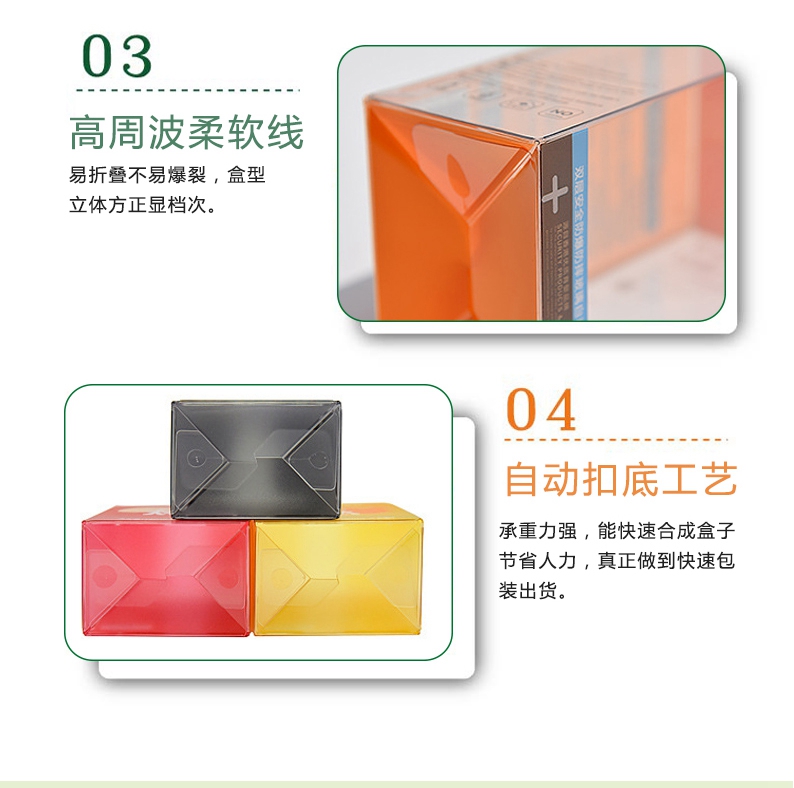 Daqian PET anti-static plastic transparent packaging box PVC Color printing twill folding box various process customization