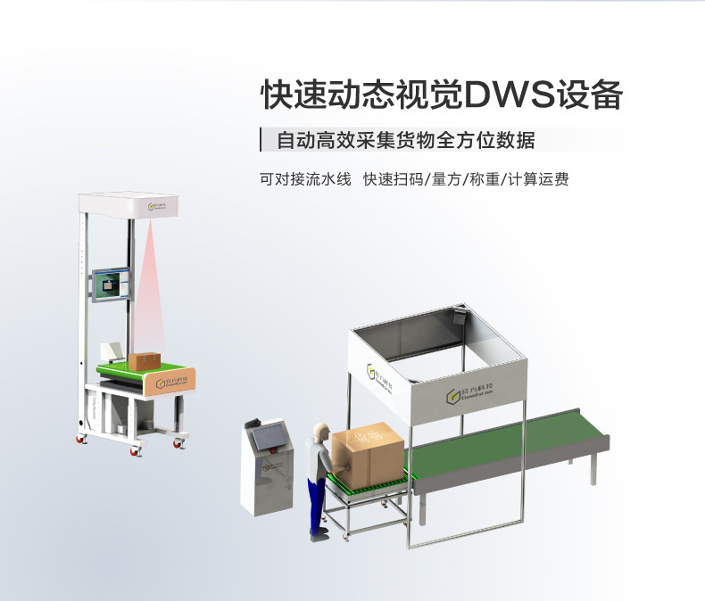 Light curtain volume measurement equipment_ Logistics package e-commerce dynamic DWS equipment_ GM200Pro