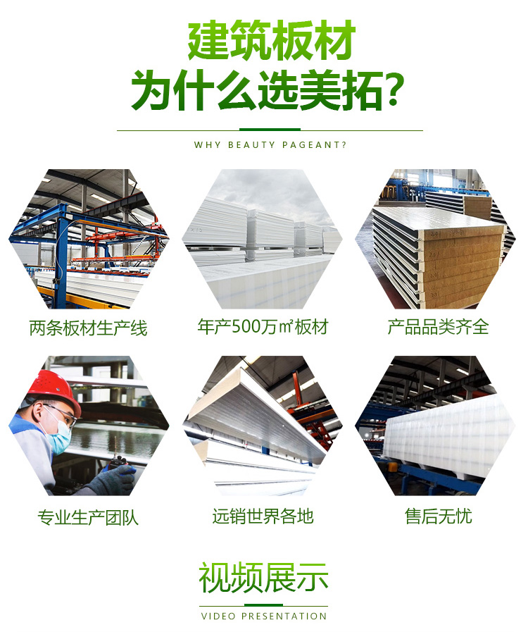 Anti corrosion composite board external wall insulation system basalt ore rock wool Meituo Green Building