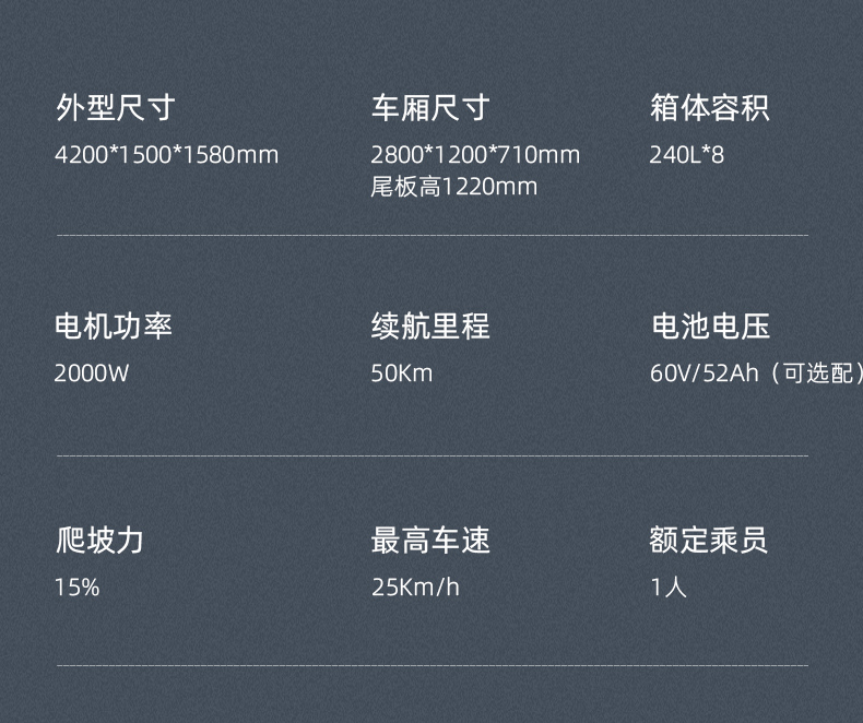 Sanitation Six Barrels Eight Barrels Cleaning Vehicle 8 Barrels Garbage Cleaning Vehicle Electric Three Wheels 6 Barrels Garbage Container Transfer Vehicle