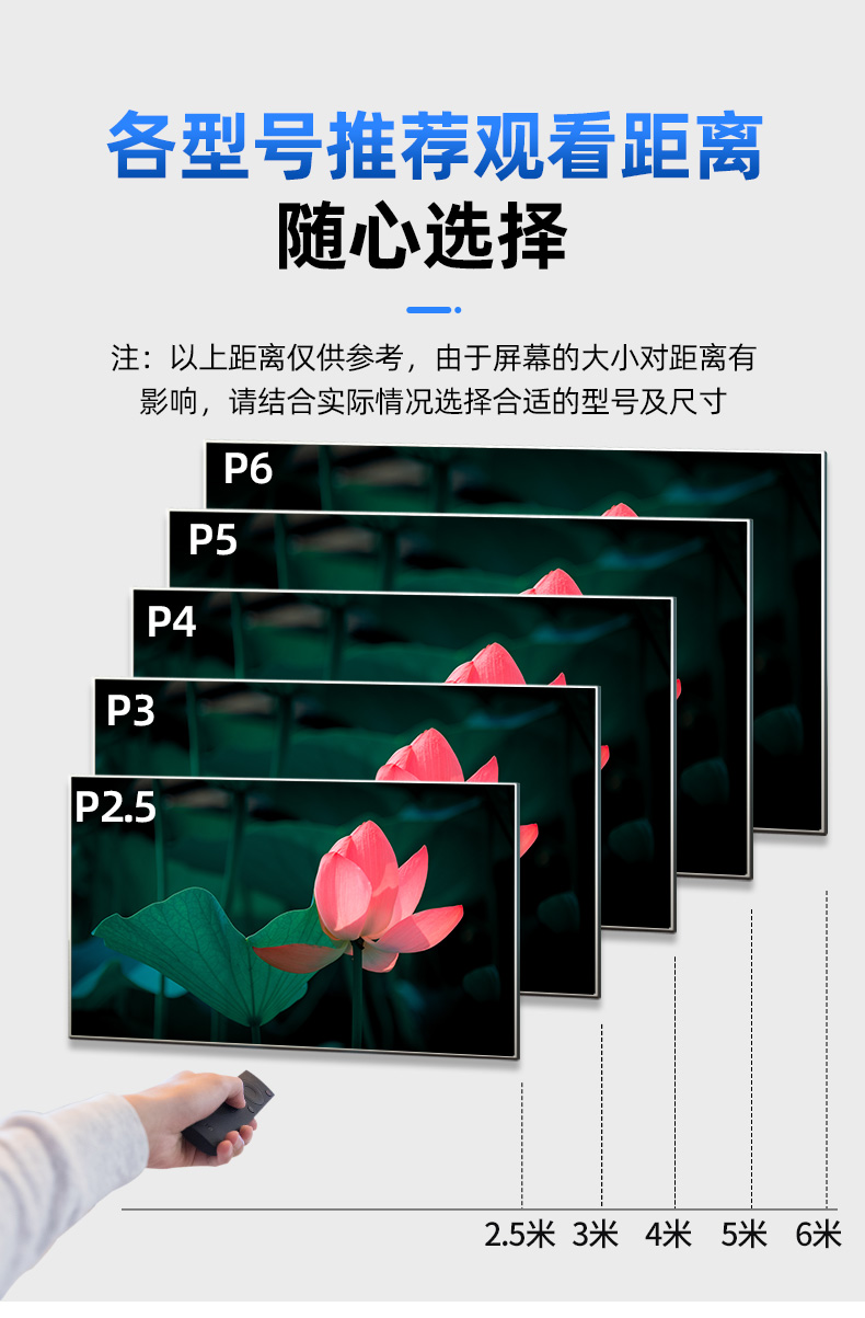 2023 Major Brands and Manufacturers' New LED Display Screen Full Series Spot Direct Delivery