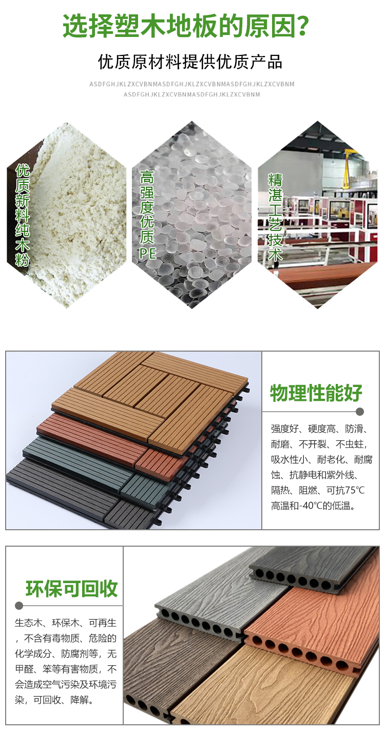 Baiqiwei Moisture-proof Plastic Wood Flooring Scenic Area PE Outdoor Wood Plastic Flooring Construction Waterproof Strip Courtyard Flooring