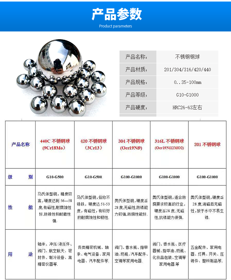 Precision steel ball 0.5mm0.6mm0.8mm 9Cr18Mo stainless steel ball 440 rolling ball can pass salt spray test