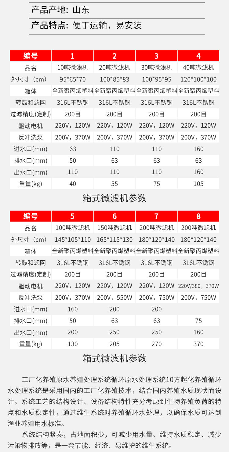 Aquaculture microfiltration machine solid-liquid separation fishery wastewater filtration equipment automatic backwashing of external inflow