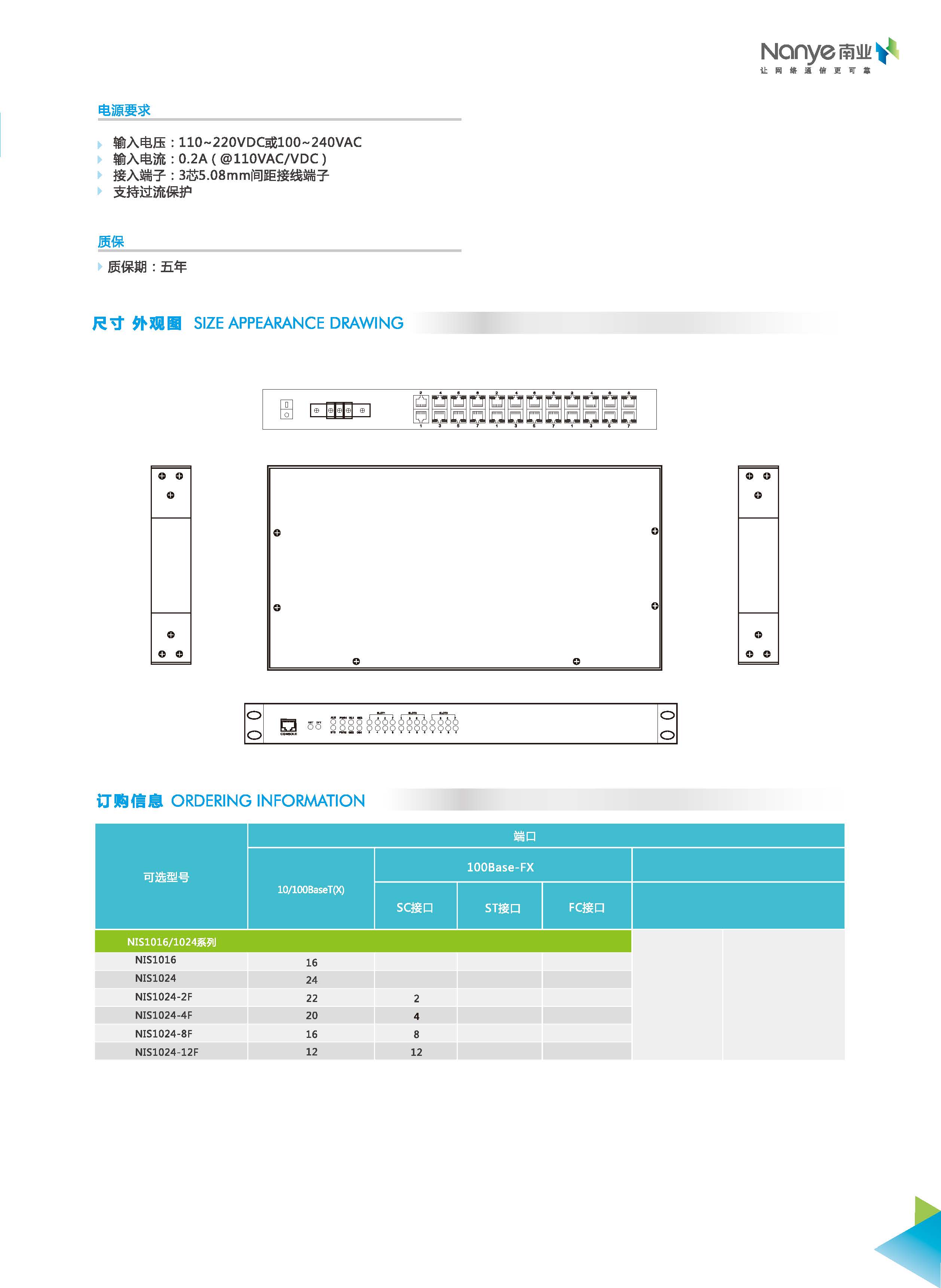 NIS1016/1024 Full 100 Gigabit Rack Unmanaged Ethernet Core Switch Industrial Switch