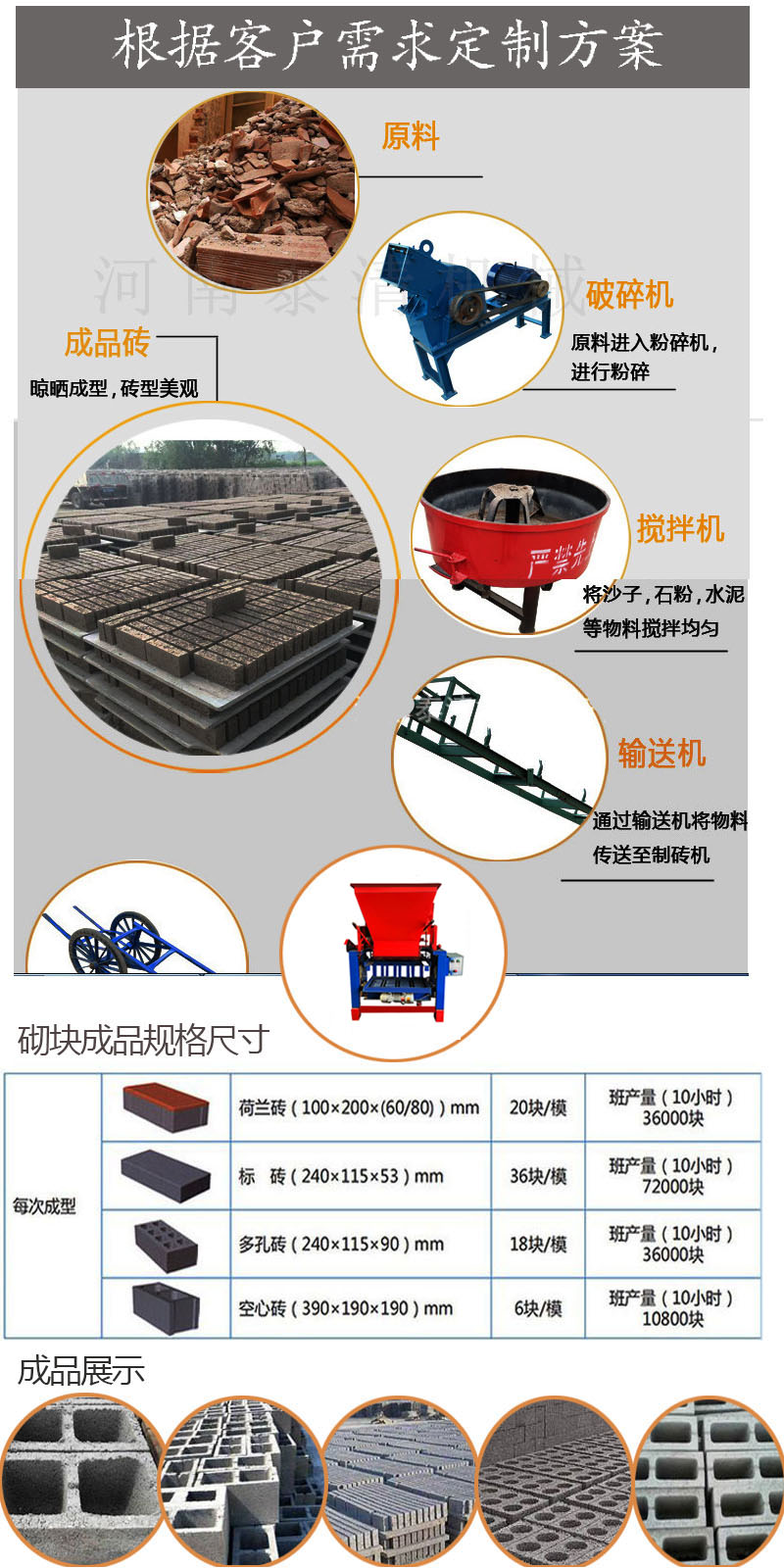 Small semi-automatic hollow core brick making machine New type solid block forming machine Bread brick equipment Grass planting bricks on the sidewalk