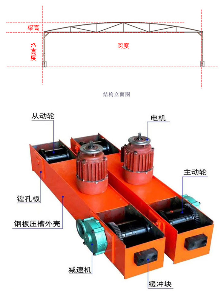 Large storage canopy, aisle shrinkage canopy, outdoor mobile sliding canopy, door-to-door installation