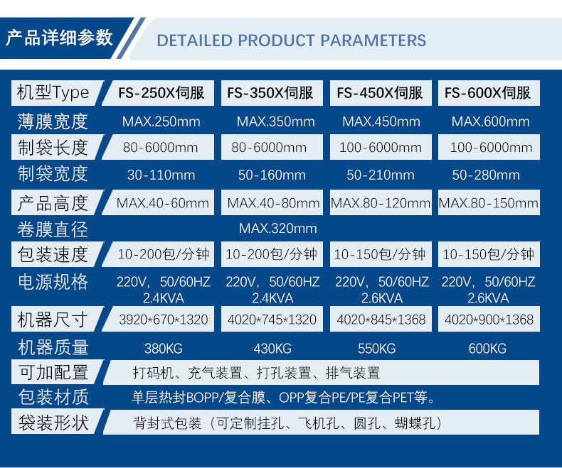 Grape and pomelo packing machine Full automatic orange packing machine Orange and lemon packing machine