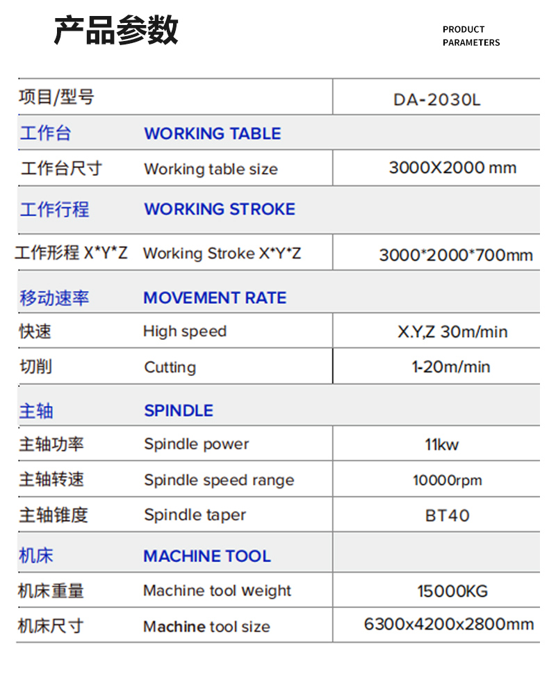 2030 New Energy Vehicle Battery Tray Gantry Processing Center Special CNC Equipment for Moving Column Structural Parts