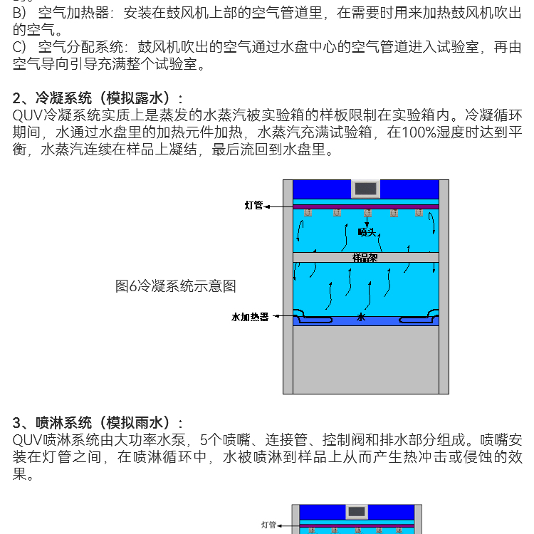 UV aging test box Outdoor UV weathering test box Accelerated aging test box Customized by stainless steel manufacturer