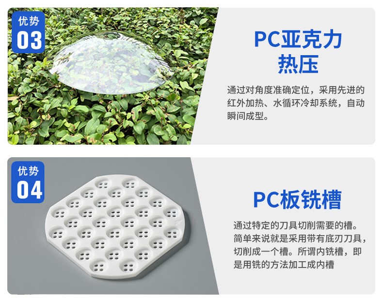 Anti static PC board, polycarbonate endurance board, precision die-cutting processing, anti glare, Baizhi manufacturer