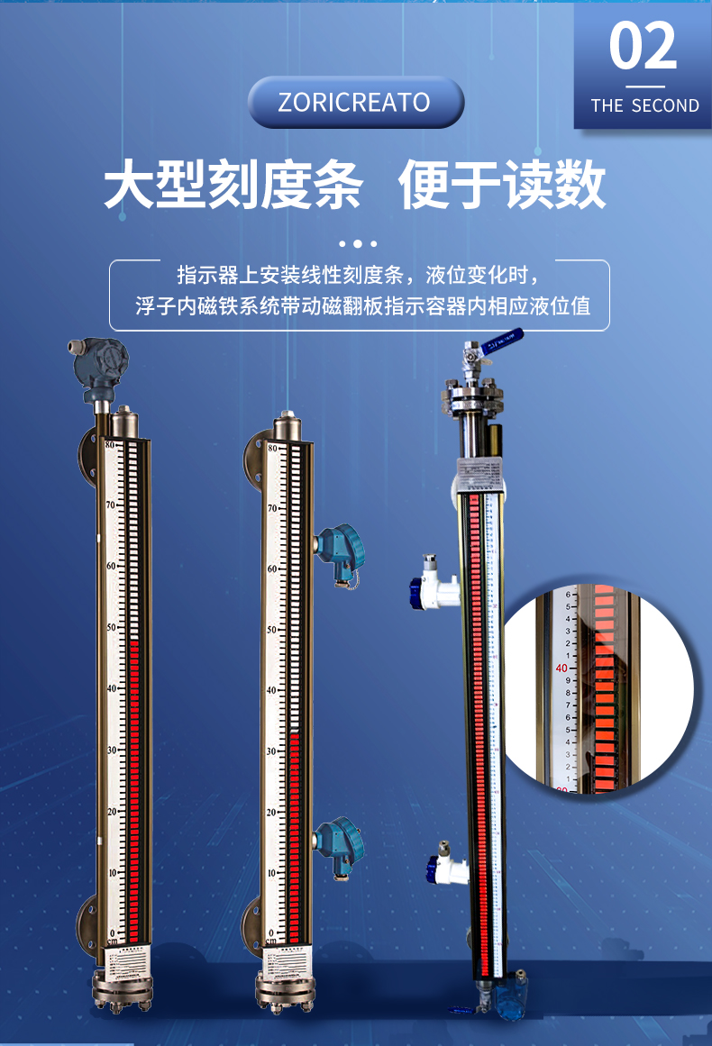 Zhuoran Tiangong top mounted direct reading magnetic flap Level sensor magnetic float, water tank Level sensor two-color liquid level display