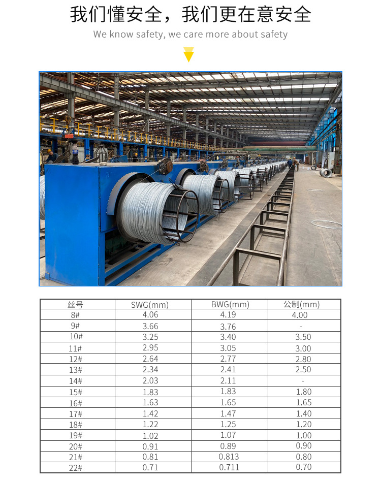 The specifications of the fuse wire are complete, and the explosion wire and iron wire are made by manufacturers with high temperature resistance and corrosion resistance