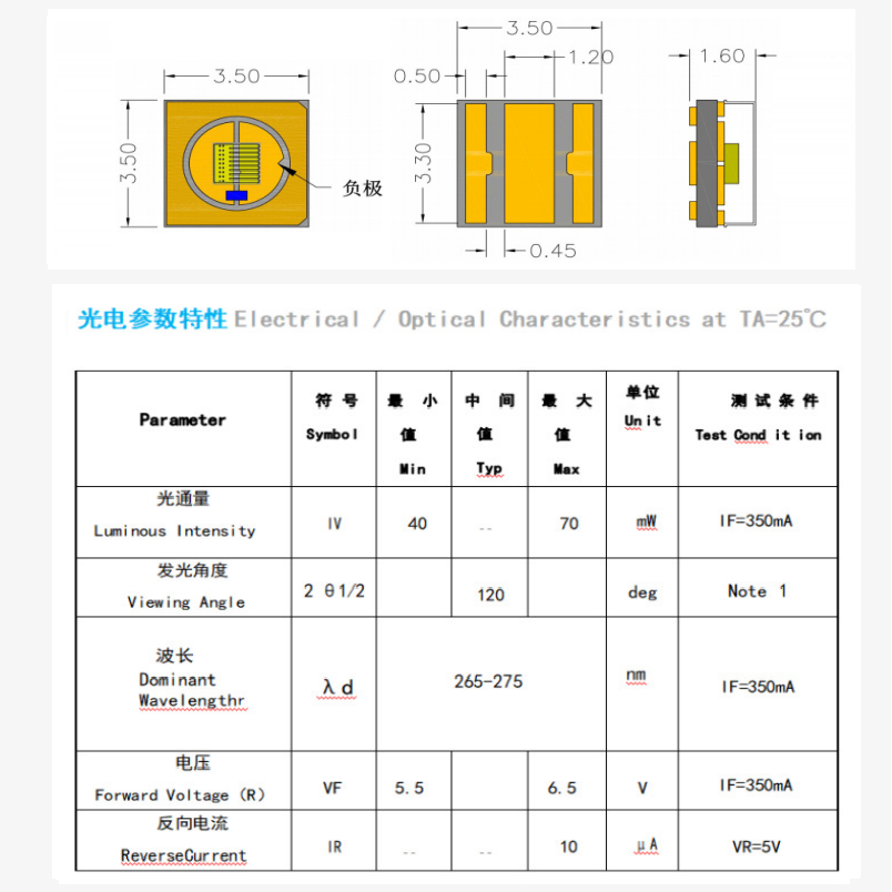 3535UVC LED Beads 265-275nm 50-70mW 6V 350MA 2W High Power Inorganic Package Deep UV