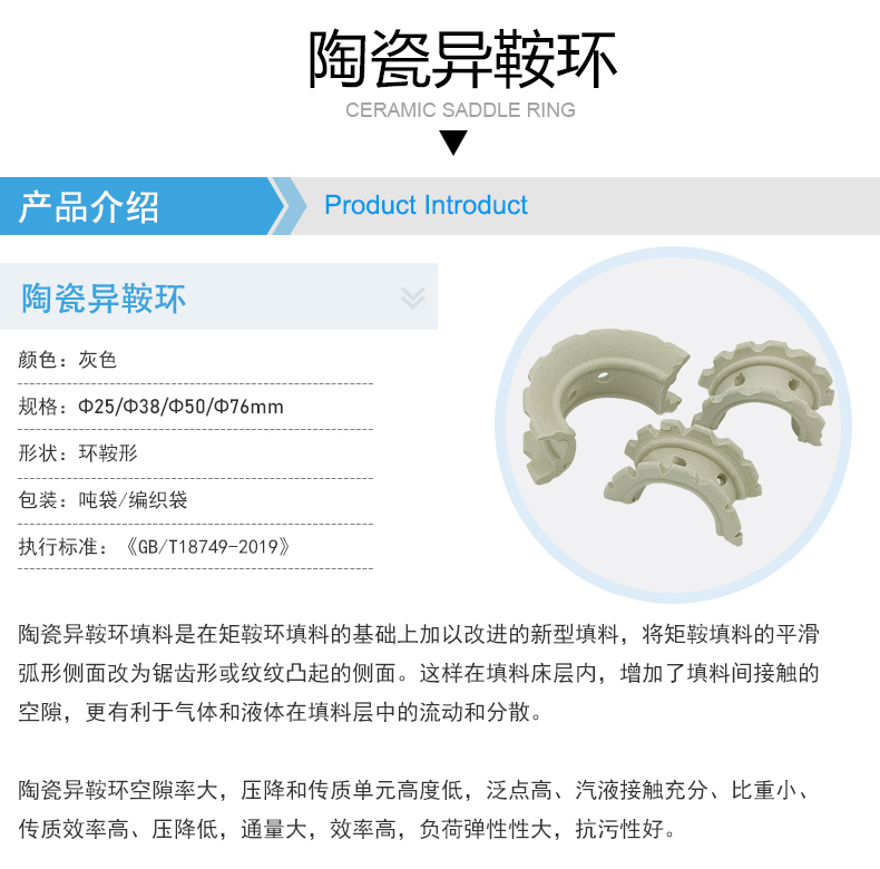 Jianghua Environmental Protection Ceramic Bulk Packing Different Saddle Ring 50mm Water Treatment Cooling Tower Acid Mist Tower Internal Parts