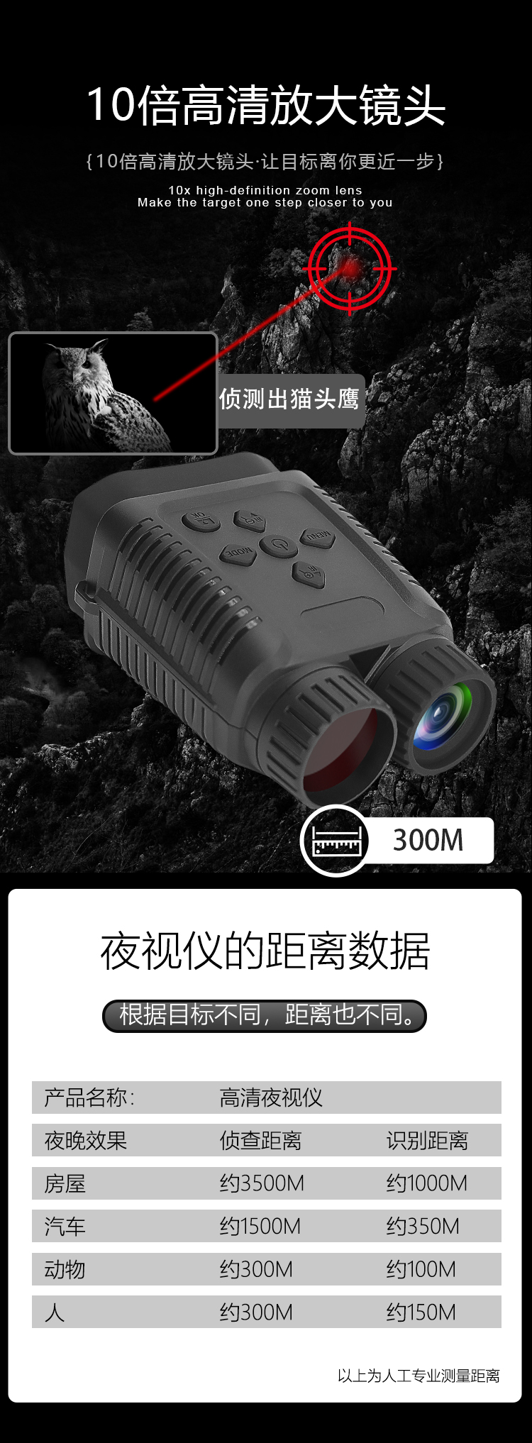 Gaodi NV1182 infrared digital night vision device mini portable day and night dual-purpose high-definition handheld night vision