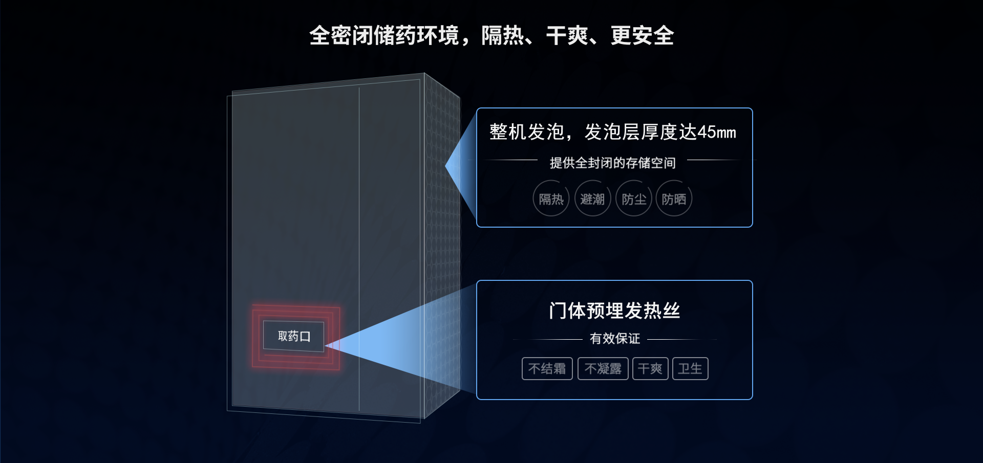 Yunyin Y3 Medical Products Yunzhong Warehouse 49 inch infrared screen intelligent drug dispenser, mask vending machine