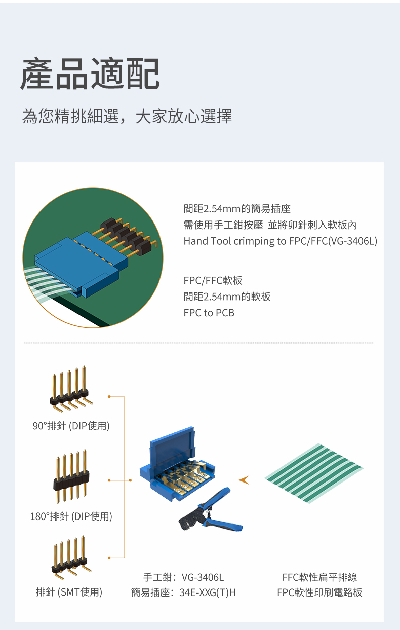 CROWNLINK quick connect 34E-XXGH 2.54mm simple socket membrane switch terminal replaces the original factory