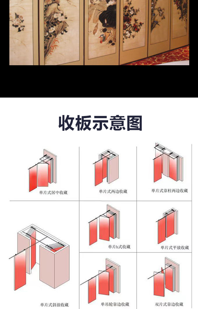 Mobile partition for conference rooms, clubhouses, shopping malls, living rooms, and hotels. Screens are not easily corroded and sturdy