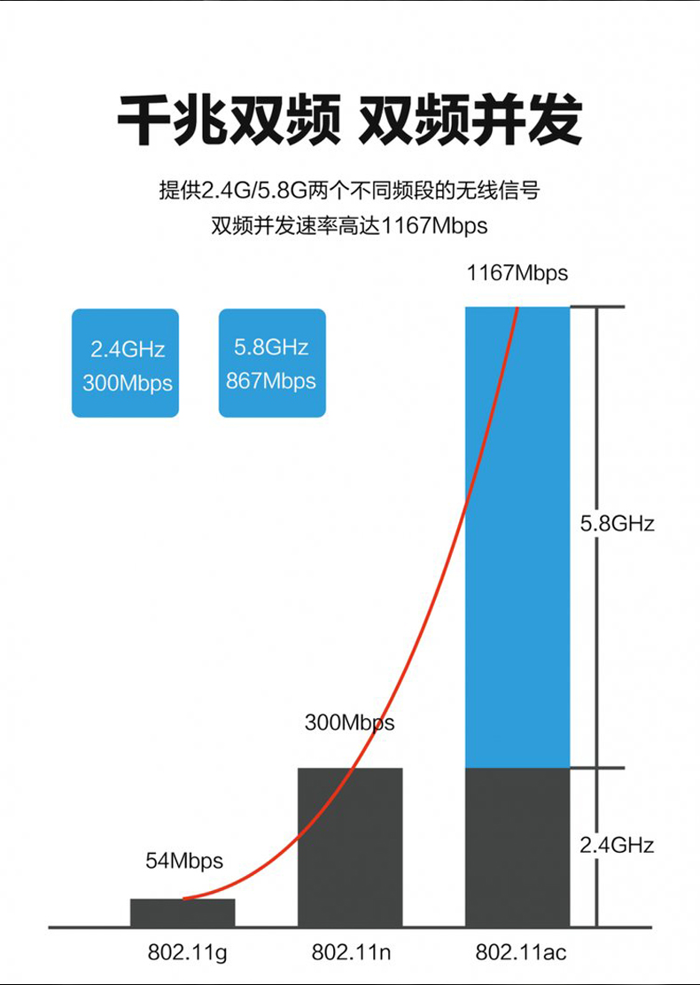 Yinghua Industrial Explosion-proof 4G 5G Router CPE DTU Intelligent Gateway Wireless AP IIBT6