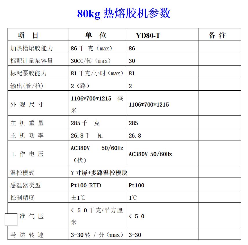 Fully automatic hot melt adhesive machine, hot melt adhesive automatic spraying machine, supporting automation equipment, 80 kg EVA