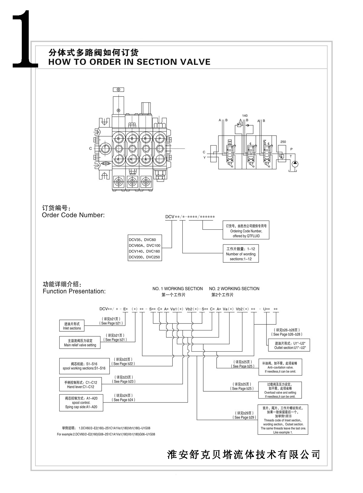 DCV60-2OQ series segmented manual pneumatic control multi way valve SKBTFLUID brand