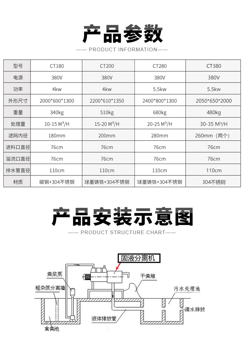 Chuantai Machinery Wet and Dry Separators Water Flushing Pig Manure Solid-liquid Separation Equipment Farm Manure Dehydration Machine