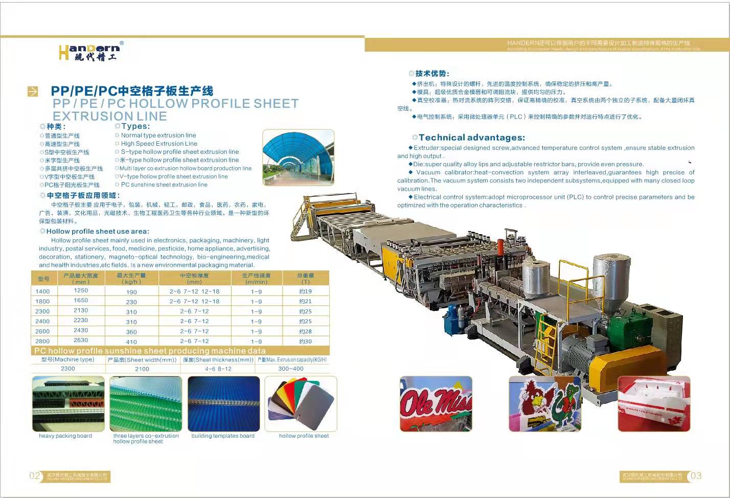 PP/PE/PC hollow grid board production line modern precision Wantong board sunlight board production complete equipment