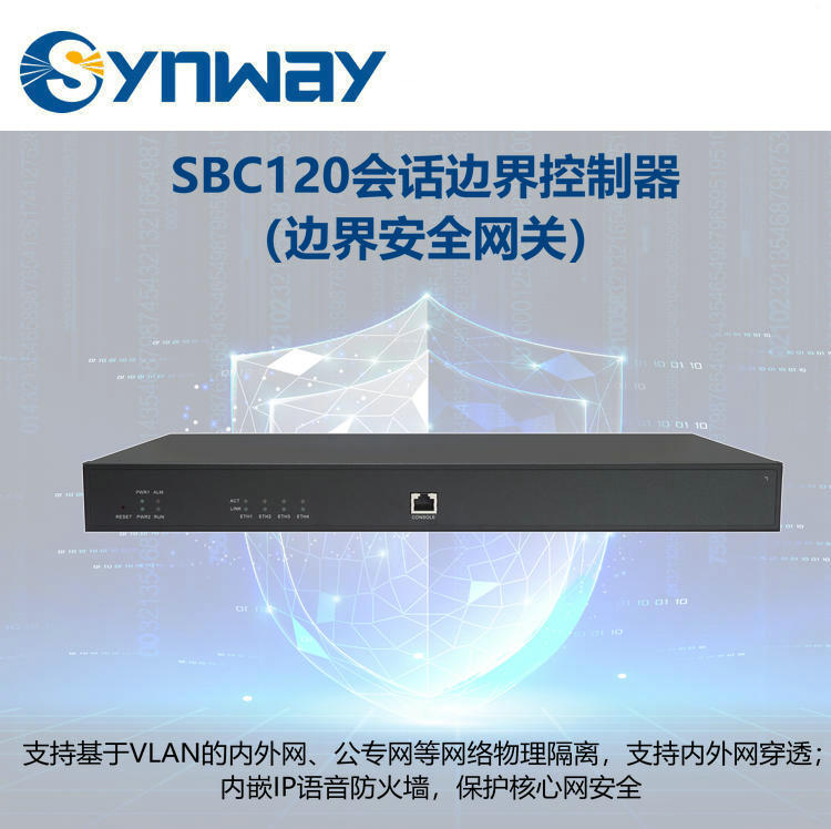 Synway SBC120 session boundary controller voice firewall IMS signaling interworking encoding conversion NAT traversal