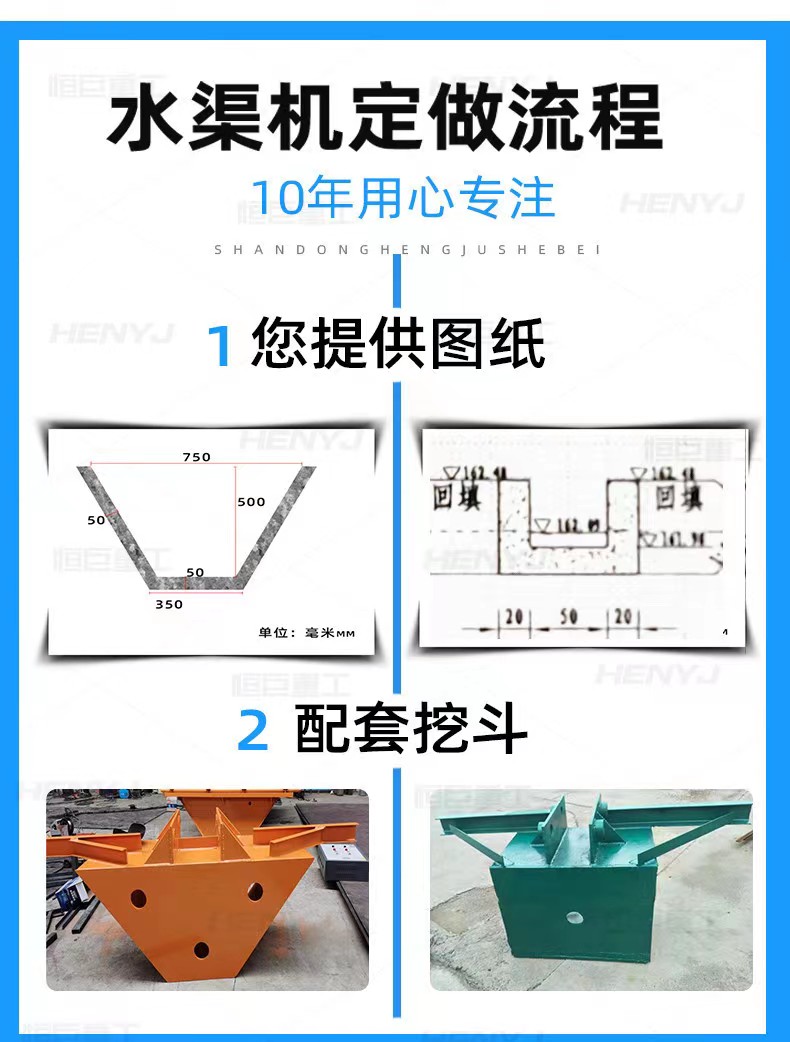 Fully automatic self-propelled water channel forming machine, concrete drainage ditch sliding film machine, high-speed railway highway side ditch machinery