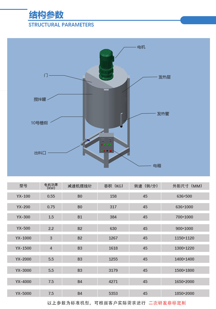 1500L liquid mixing tank, high-temperature dispersion mixing equipment, stainless steel mixer